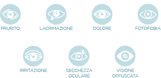 Eumill gocce oculari idratanti, lubrificanti, lenitive per i tuoi occhi contro arrossamento oculare