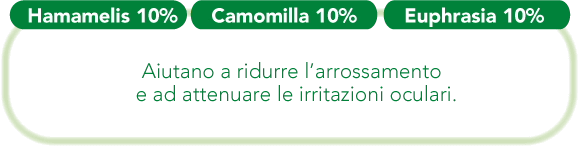 Eumill gocce oculari lubrificanti, idratanti e riparatrici; una linea completa per i tuoi occhi